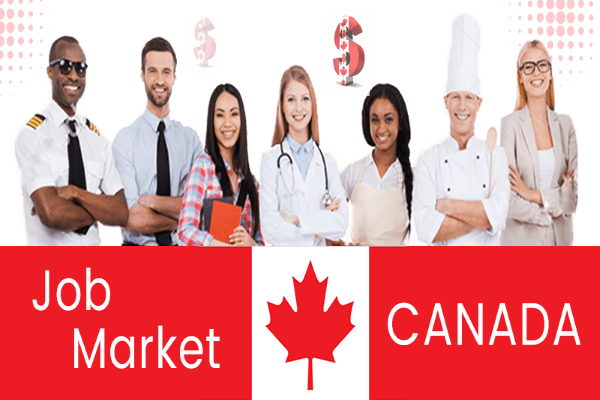 Top in-demand jobs in Canada in 2022